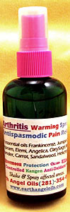 Arthritis Support Spray